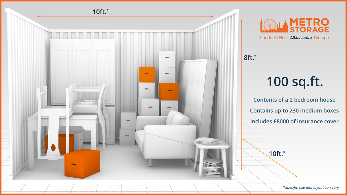 Self Storage Unit Size Guide Metro Storage