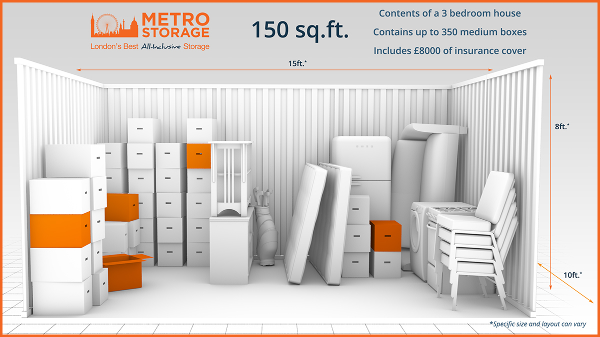 Self Storage Unit Size Guide Metro Storage