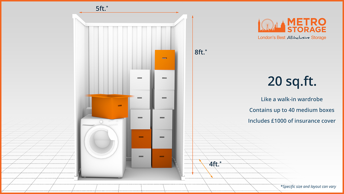 Self Storage Size Chart