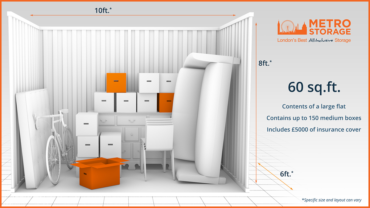 Self Storage Unit Size Guide Metro Storage