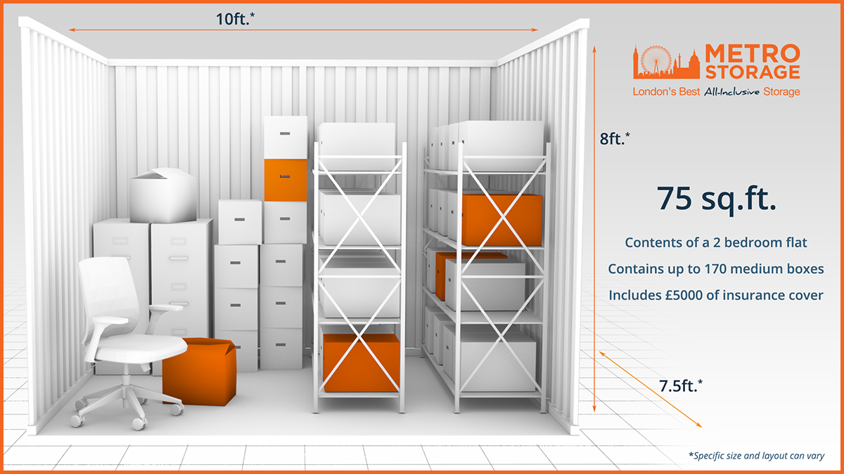 Self Storage Size Chart